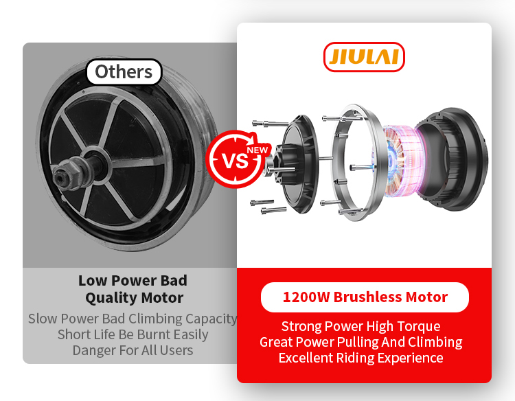 10英寸轮胎电动滑板车