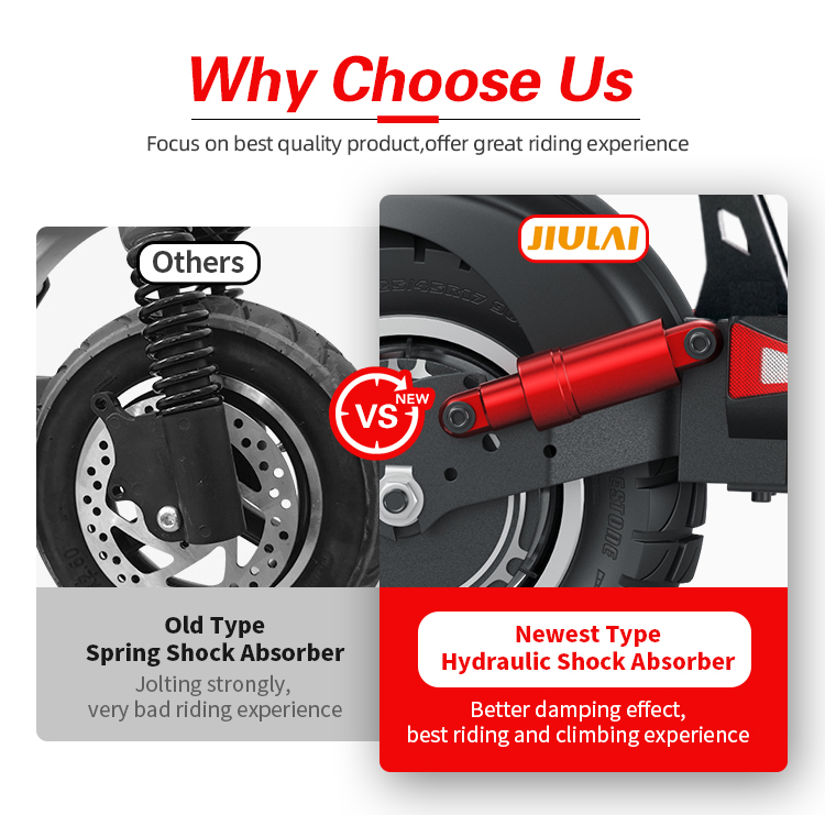 越野电动滑板车